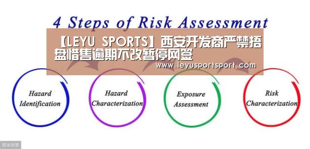 【LEYU SPORTS】西安开发商严禁捂盘惜售逾期不改暂停网签(图1) LEYU乐鱼体育官方网站