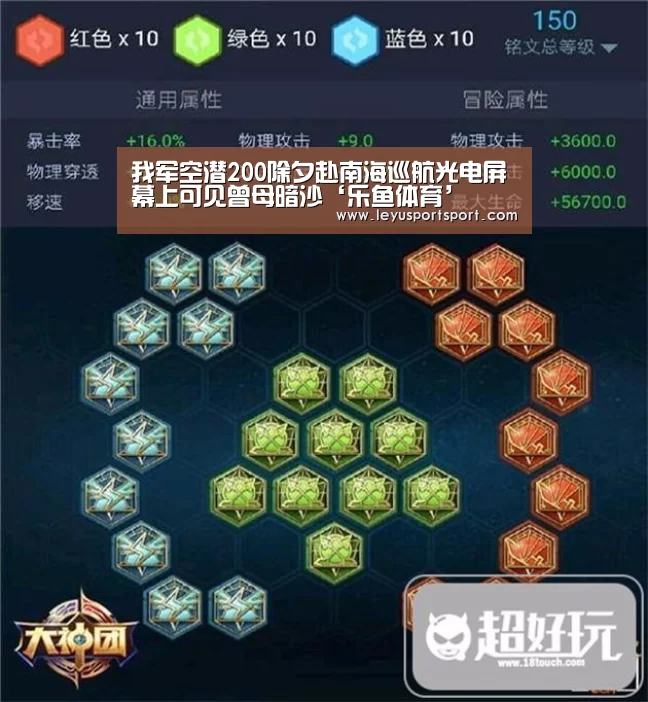 我军空潜200除夕赴南海巡航光电屏幕上可见曾母暗沙‘乐鱼体育’(图3) LEYU SPORTS